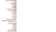 乐动-包含西汉姆门线救险备战法甲国际米兰临场应变备战NBA季后赛，印第安纳步行者围绕全明星赛状态回暖看傻球迷的词条