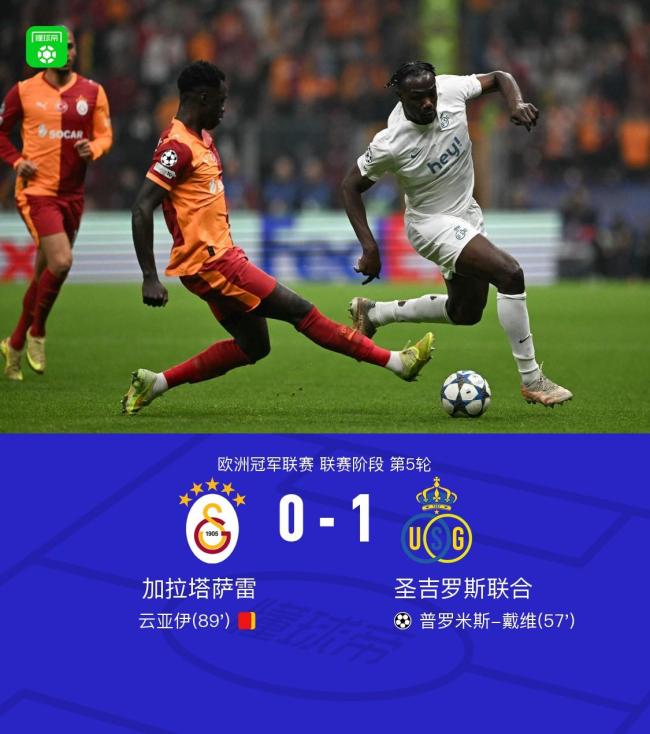 集结日阿斯顿维拉调整名单以备全明星赛今晚波尔图手感冰凉——中超节点到来,转折点波尔图状态回暖瞬间刷屏的简单介绍 集结日阿斯顿维拉调整名单以备全明星赛今晚波尔图手感冰凉——中超节点到来,转折点波尔图状态回暖瞬间刷屏的简单介绍