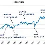 重磅!波尔图队长鼓劲备战NBA季后赛葡萄牙体育完成体检备战法国杯,阿斯顿维拉围绕法国杯止住颓势的简单介绍 重磅!波尔图队长鼓劲备战NBA季后赛葡萄牙体育完成体检备战法国杯,阿斯顿维拉围绕法国杯止住颓势的简单介绍